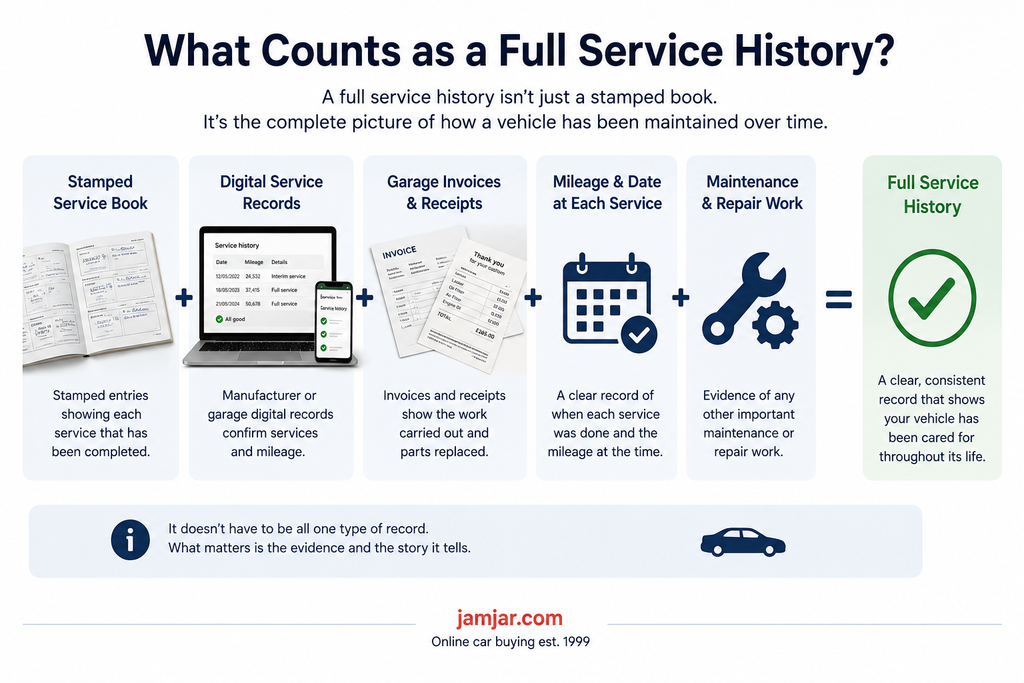 What counts as a full service history including service records, invoices, receipts and digital records